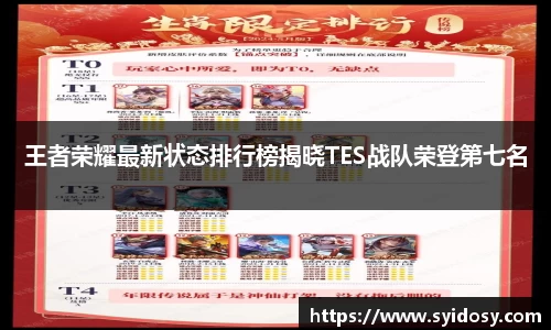 王者荣耀最新状态排行榜揭晓TES战队荣登第七名
