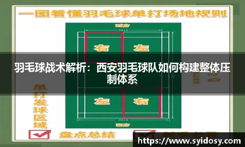 羽毛球战术解析：西安羽毛球队如何构建整体压制体系